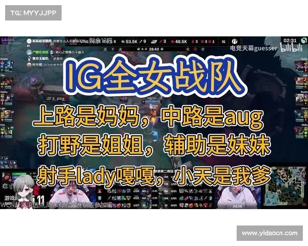 iG战队常规赛热度历史前十全由其包揽 官方解说发博称其为顶流 iG战队常规赛热度历史前十全由其包揽 官方解说发博称其为顶流